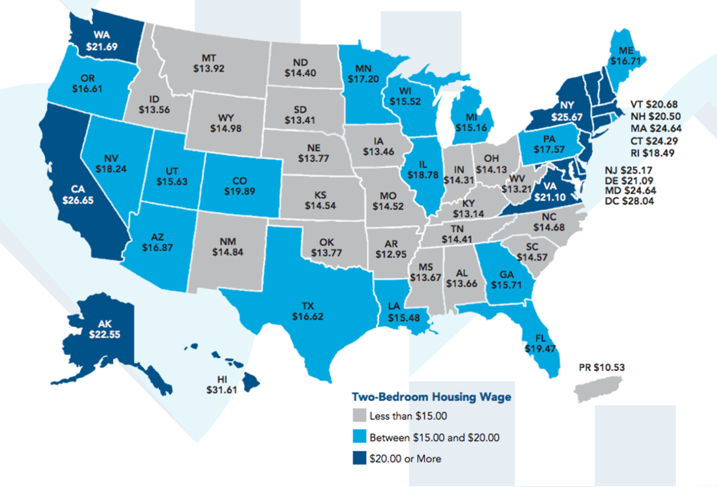 Cost of Living