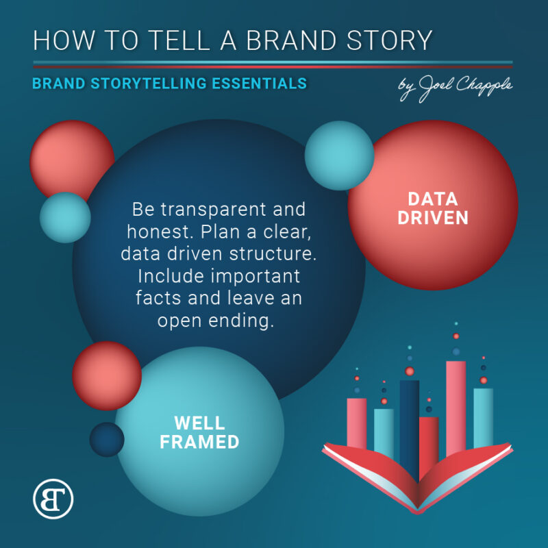 Brand Storytelling