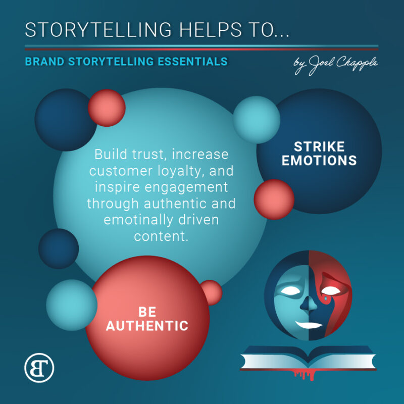 Brand Storytelling